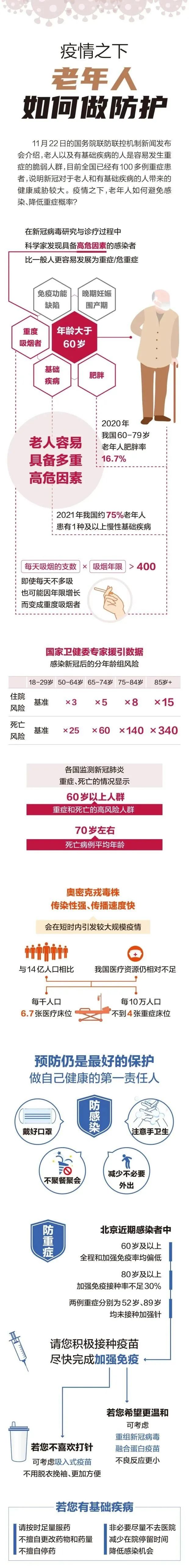 老人新冠.jpg